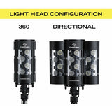 FoxFury Nomad® 360 Scene Light - Airworx Unmanned Solutions