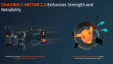 C-Motor 2.0 enhances strength and reliability 