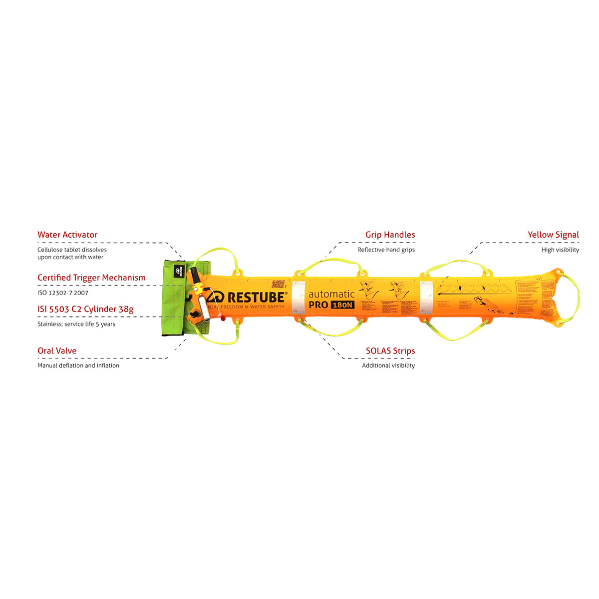 Airworx Go-Command™ Mission-Ready | DJI Matrice M350 Water Rescue Kit - Airworx Unmanned Solutions