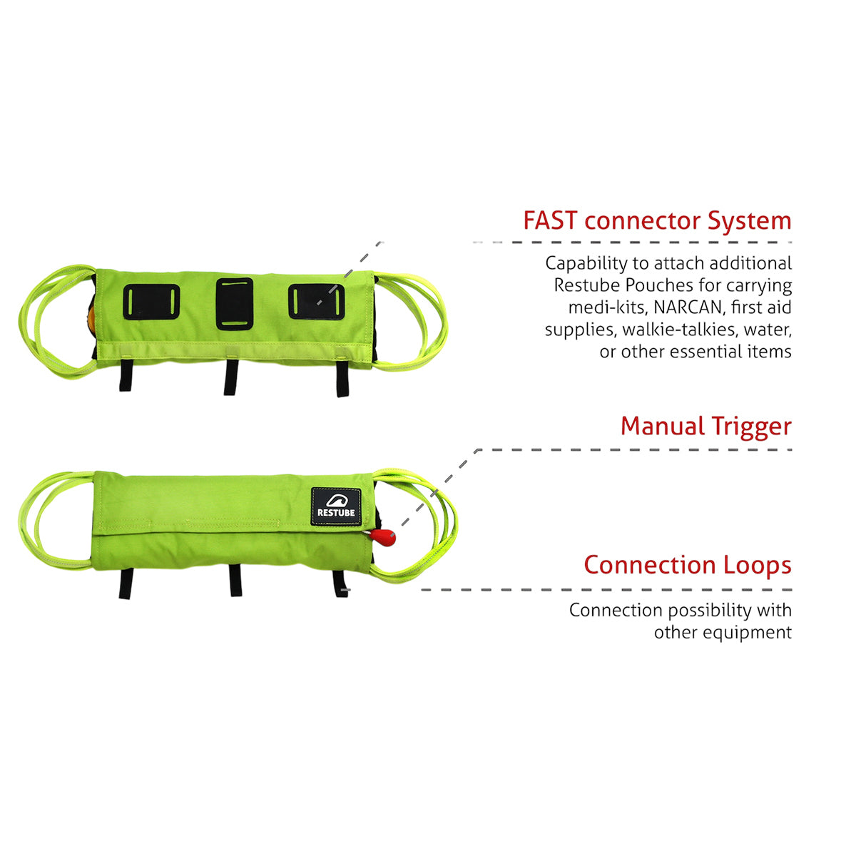 Airworx Go-Command™ Mission-Ready | DJI Matrice M350 Water Rescue Kit - Airworx Unmanned Solutions