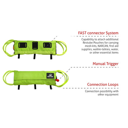 Airworx Go-Command™ Mission-Ready | DJI Matrice M350 Water Rescue Kit - Airworx Unmanned Solutions